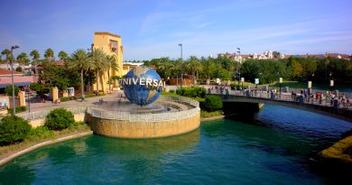Universal Studio Orlando Universal Orlando Resorts Islands of Adventure