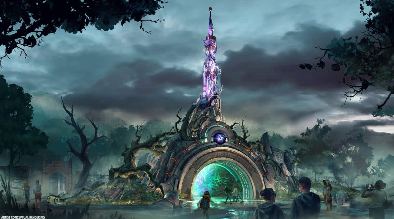 2 Dark Universe Portal