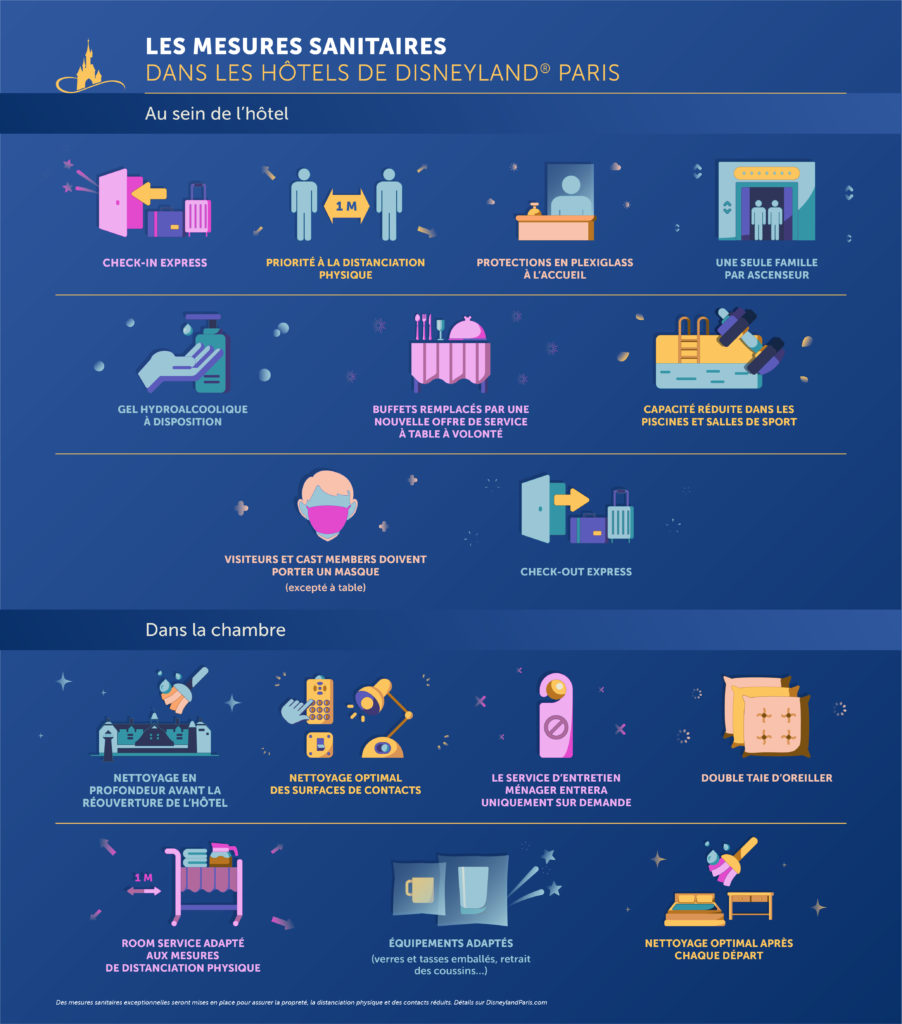 DisneylandParis hotels FR