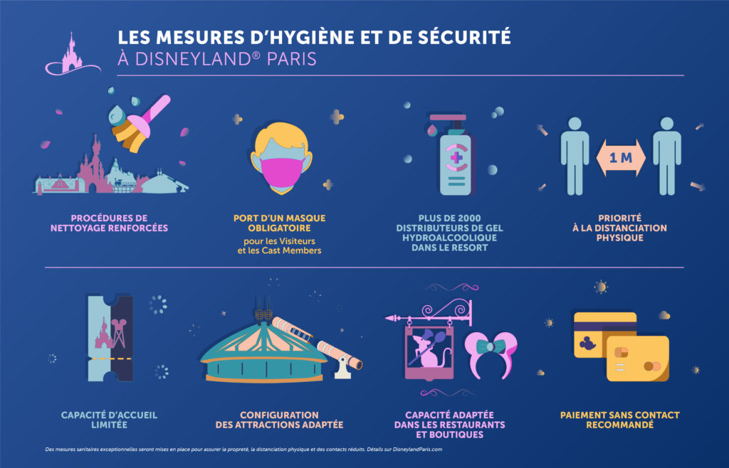 DisneylandParis mesures hygiene securite FR